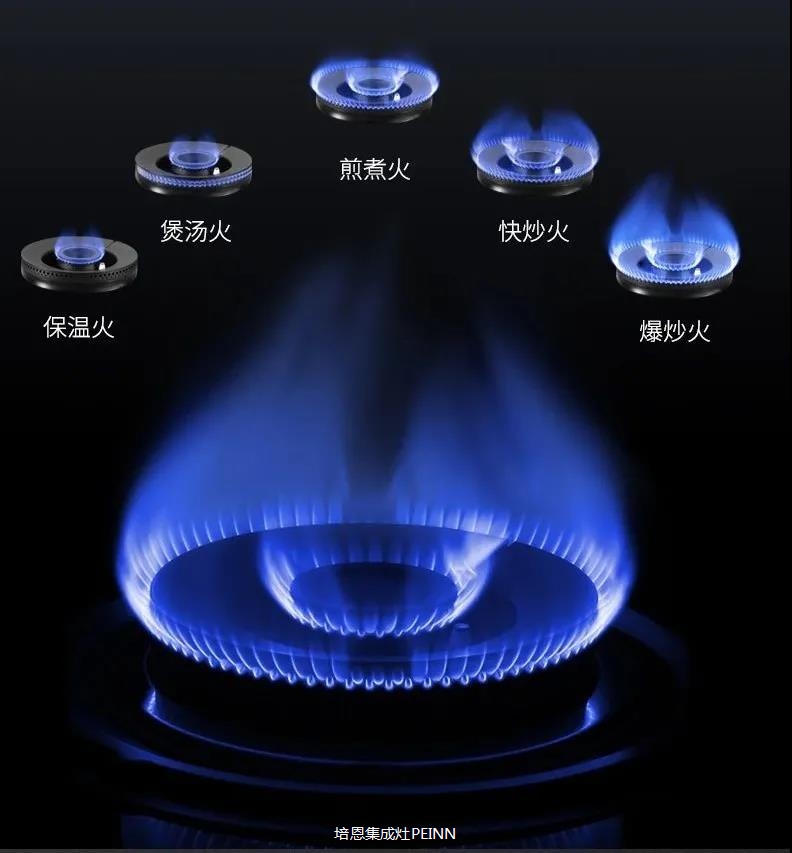 培恩集成灶 | 假期余额即将透支，点此充值满血复活！