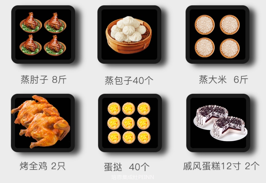 培恩集成灶 | 假期余额即将透支，点此充值满血复活！
